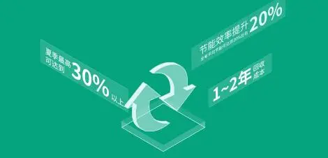 中央空调节能方案设计