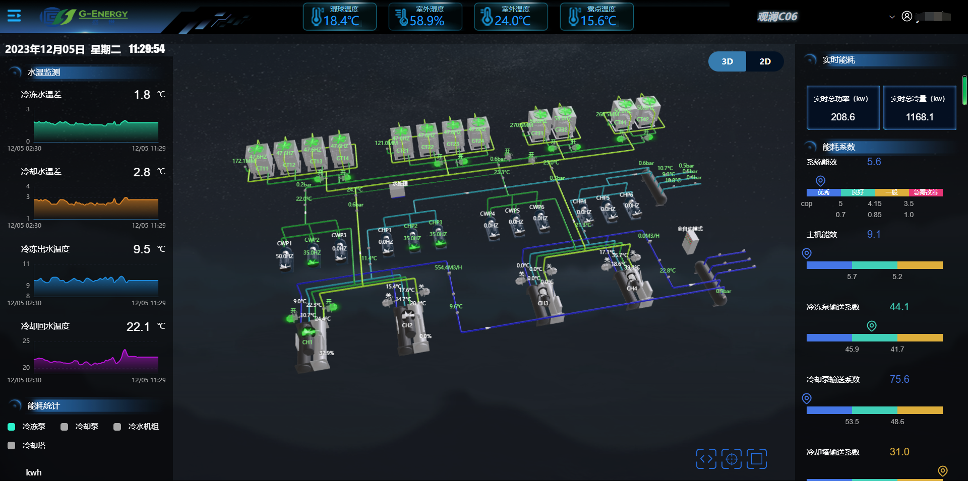 C06-3D监控.png